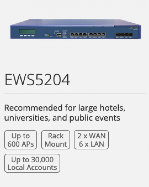 EWS5204