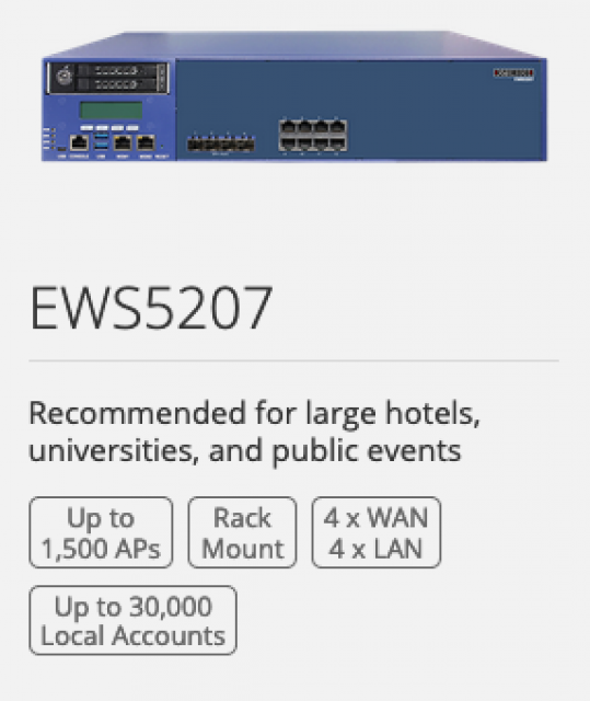 EWS5207